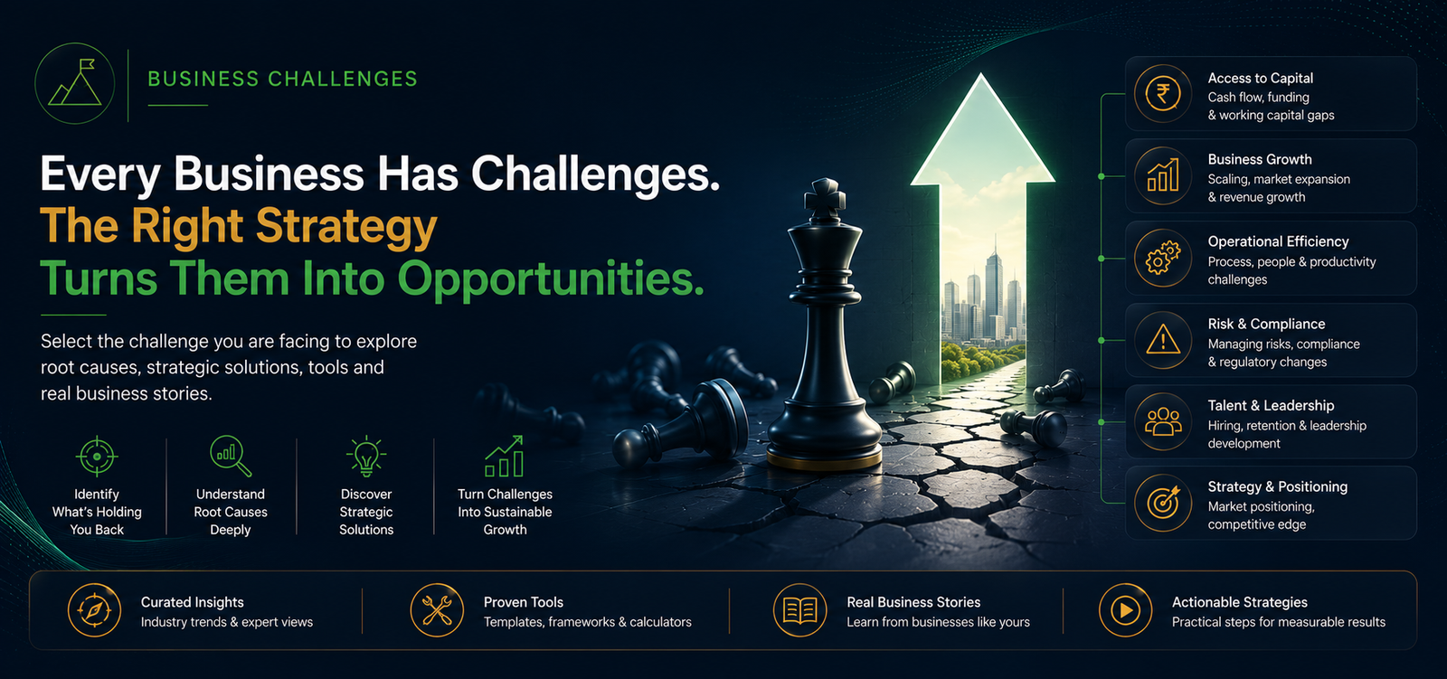 Business Challenges